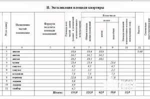 3-к квартира, вторичка, 122м2, 1/5 этаж