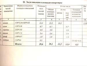 1-к квартира, вторичка, 29м2, 7/9 этаж