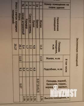 1-к квартира, вторичка, 20м2, 5/9 этаж